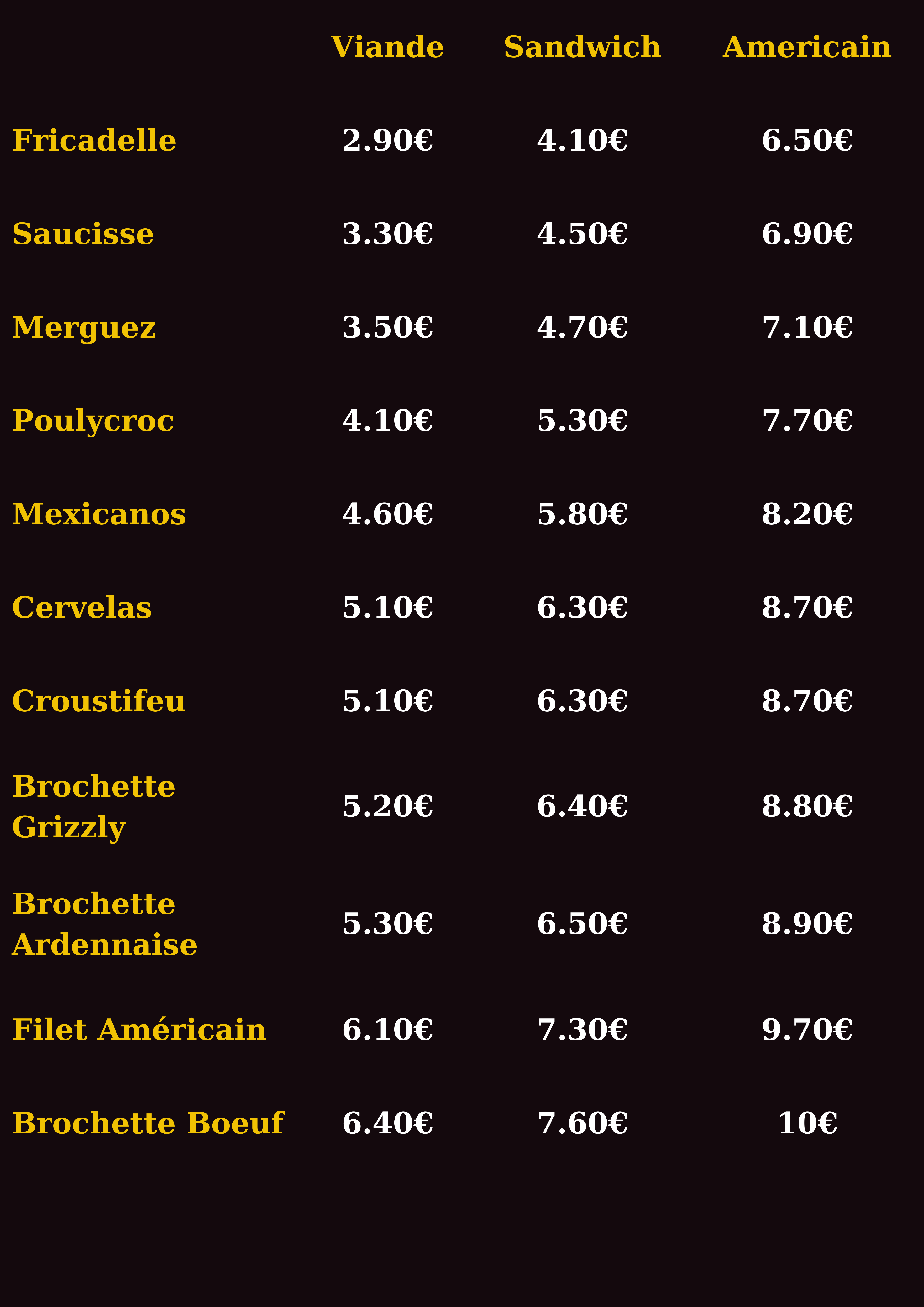 Picture of restaurant