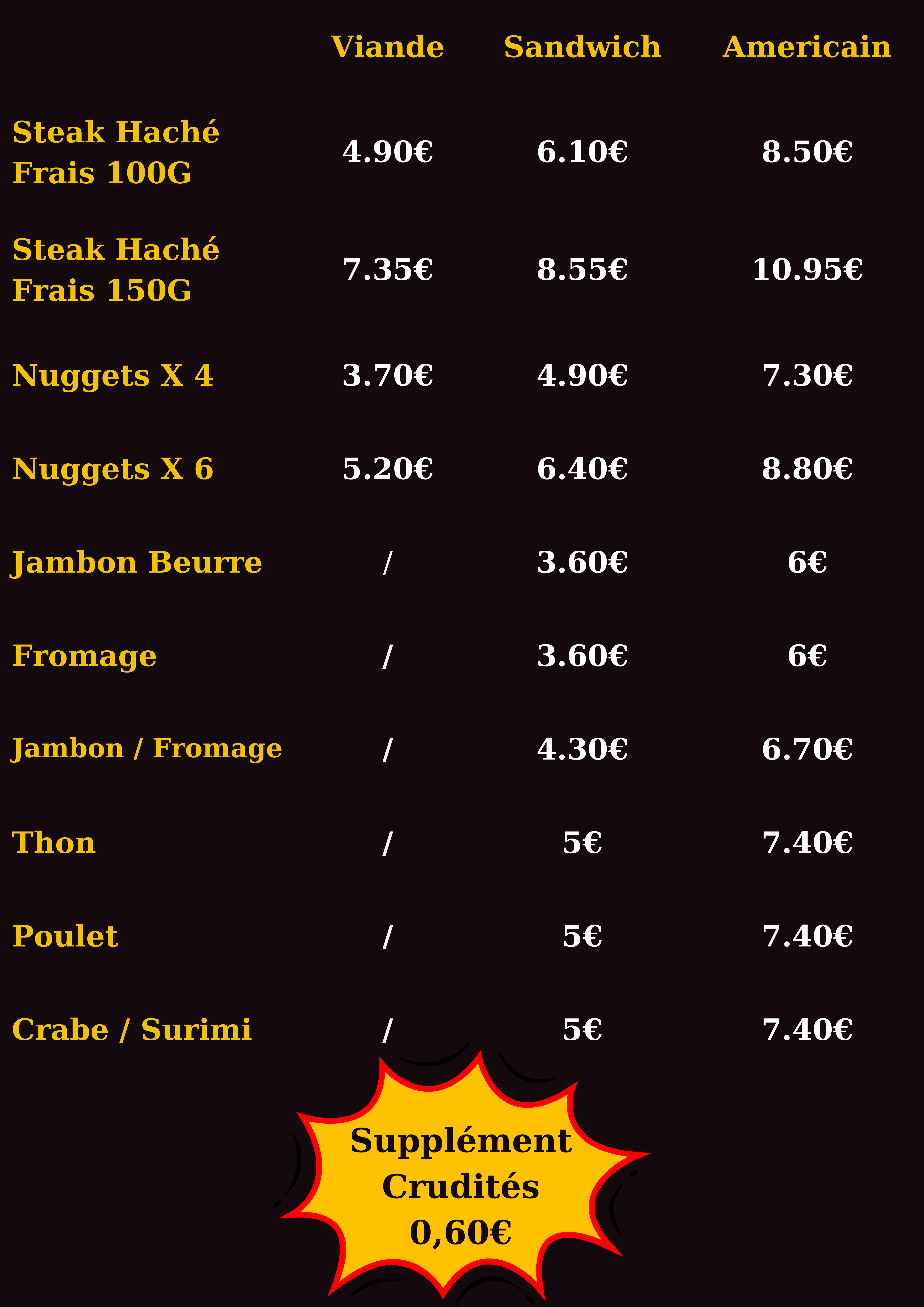 Picture of restaurant